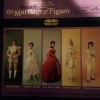 The Marriage Of Figaro